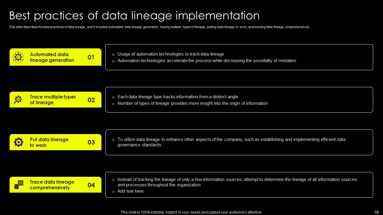 Data Lineage Implementation Ppt PowerPoint Presentation Complete Deck With Slides Slide58
