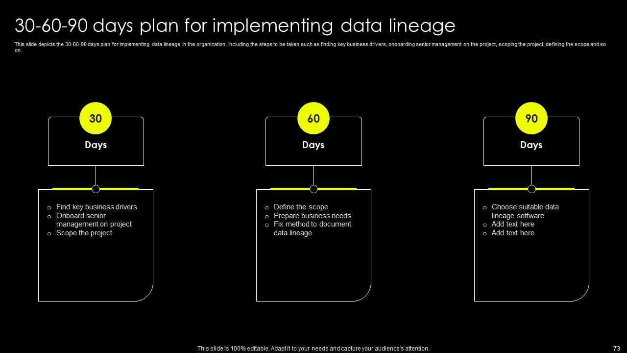 Data Lineage Implementation Ppt PowerPoint Presentation Complete Deck With Slides Slide73