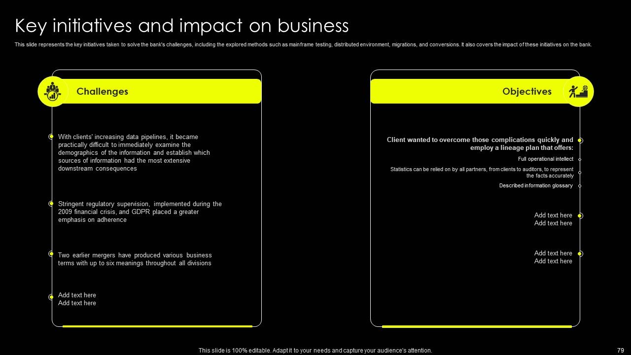 Data Lineage Implementation Ppt PowerPoint Presentation Complete Deck With Slides Slide79