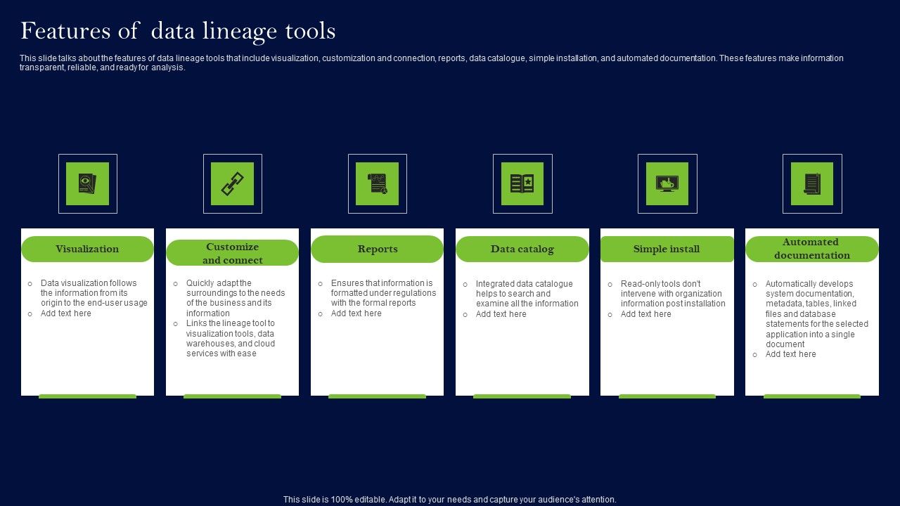 Data Lineage Methods Features Of Data Lineage Tools Sample PDF