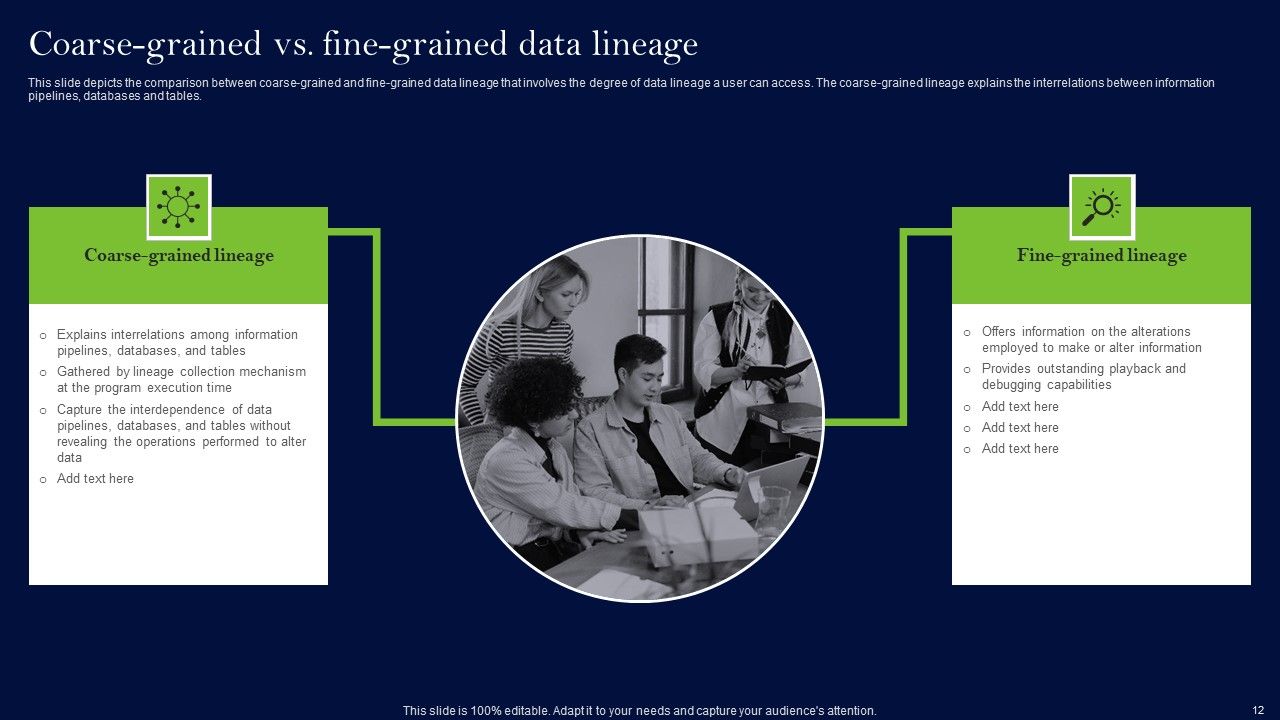 Data Lineage Methods Ppt PowerPoint Presentation Complete Deck With Slides Slide12