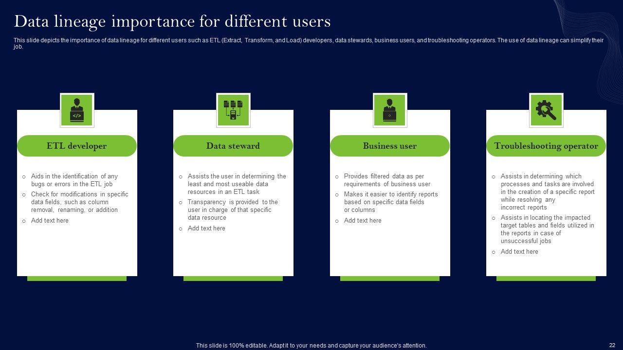 Data Lineage Methods Ppt PowerPoint Presentation Complete Deck With Slides Slide21