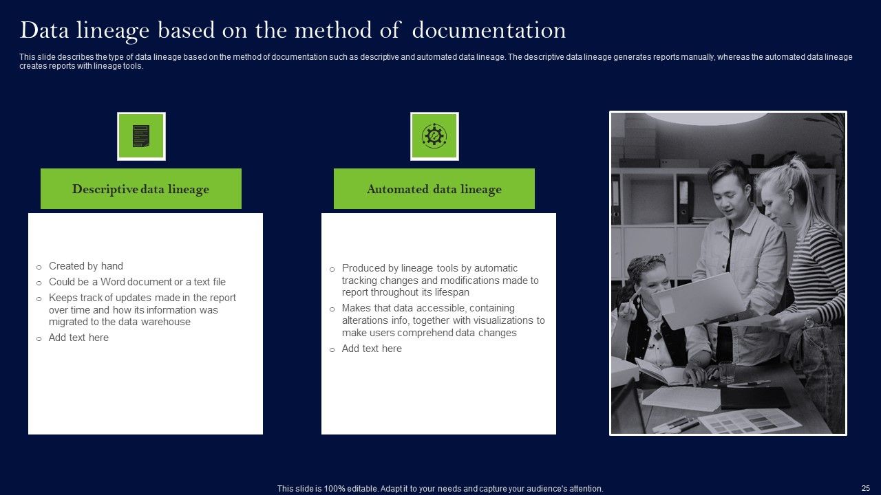 Data Lineage Methods Ppt PowerPoint Presentation Complete Deck With Slides Slide24
