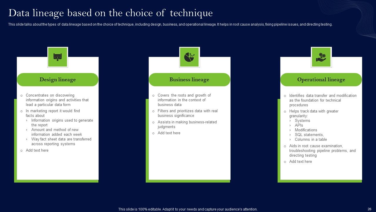 Data Lineage Methods Ppt PowerPoint Presentation Complete Deck With Slides Slide25