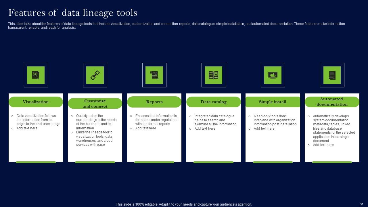 Data Lineage Methods Ppt PowerPoint Presentation Complete Deck With Slides Slide30
