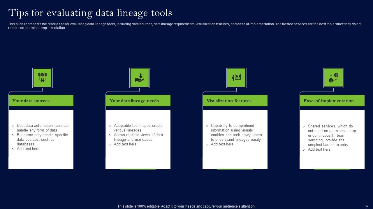 Data Lineage Methods Ppt PowerPoint Presentation Complete Deck With Slides Slide31