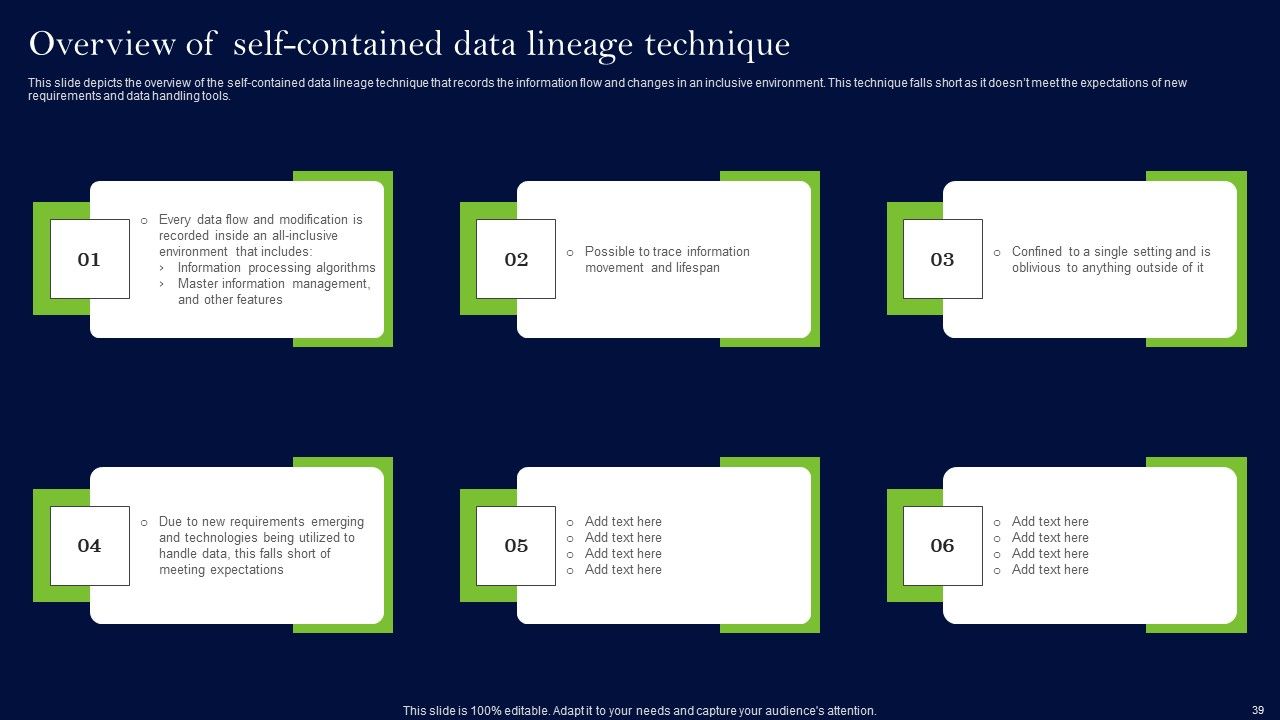 Data Lineage Methods Ppt PowerPoint Presentation Complete Deck With Slides Slide38