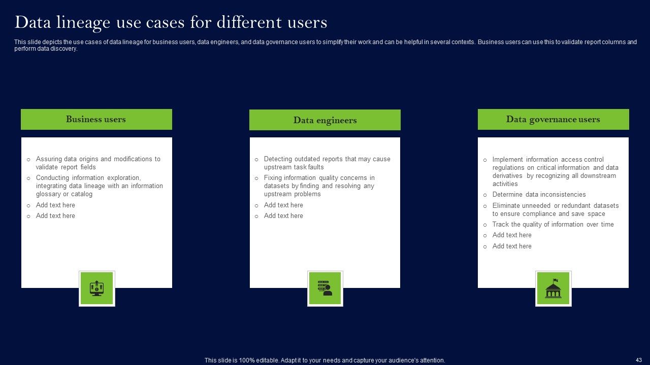 Data Lineage Methods Ppt PowerPoint Presentation Complete Deck With Slides Slide42