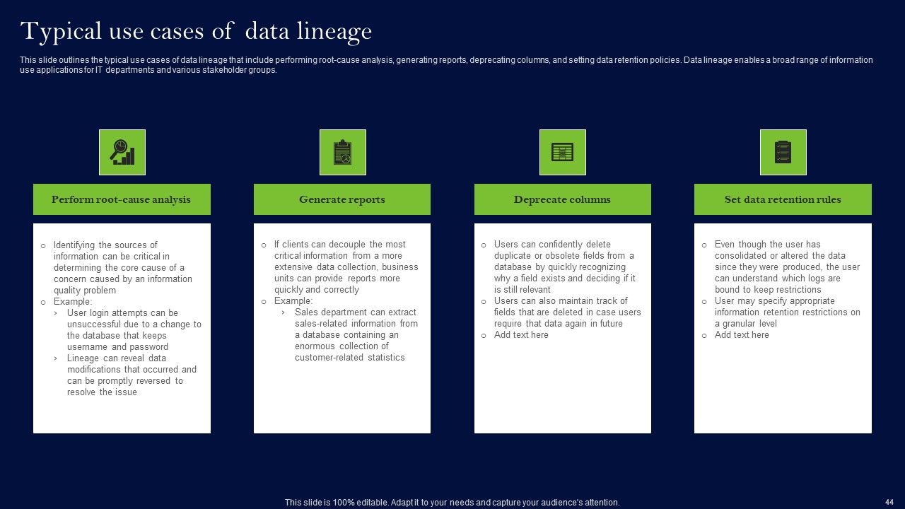 Data Lineage Methods Ppt PowerPoint Presentation Complete Deck With Slides Slide43