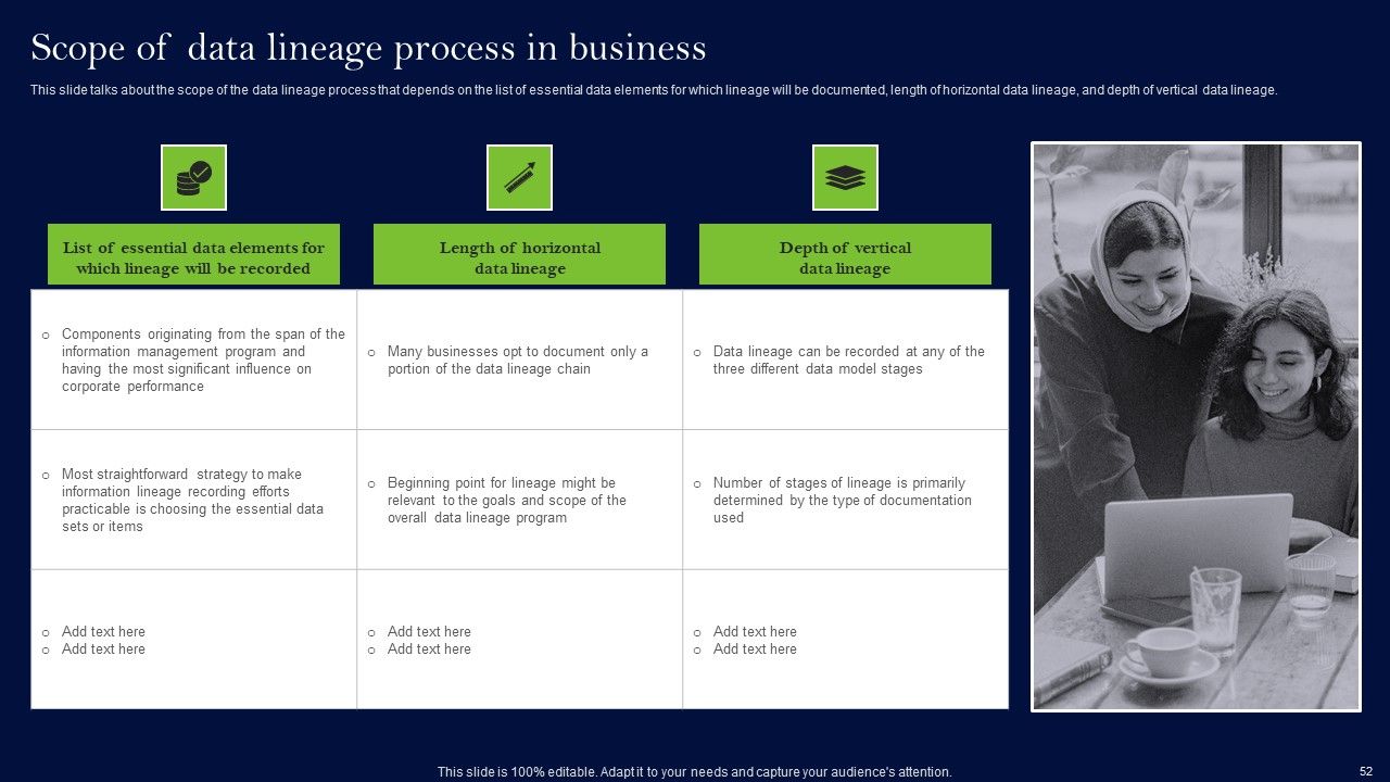 Data Lineage Methods Ppt PowerPoint Presentation Complete Deck With Slides Slide50