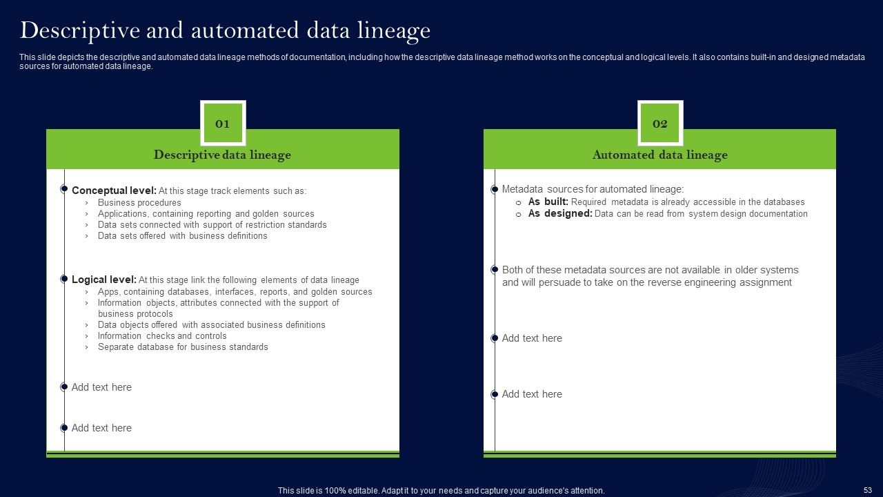 Data Lineage Methods Ppt PowerPoint Presentation Complete Deck With Slides Slide51