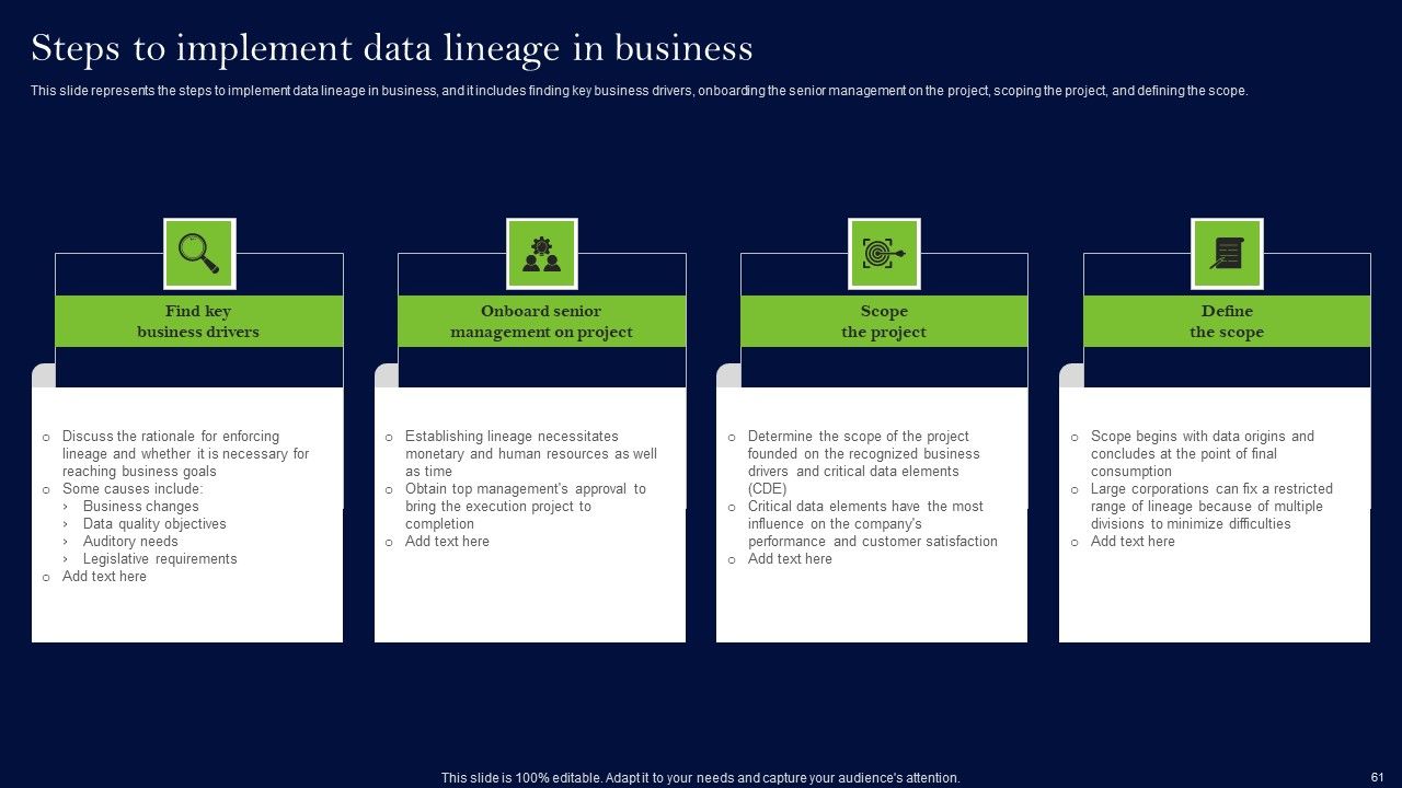 Data Lineage Methods Ppt PowerPoint Presentation Complete Deck With Slides Slide59