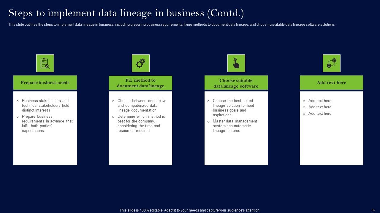 Data Lineage Methods Ppt PowerPoint Presentation Complete Deck With Slides Slide60