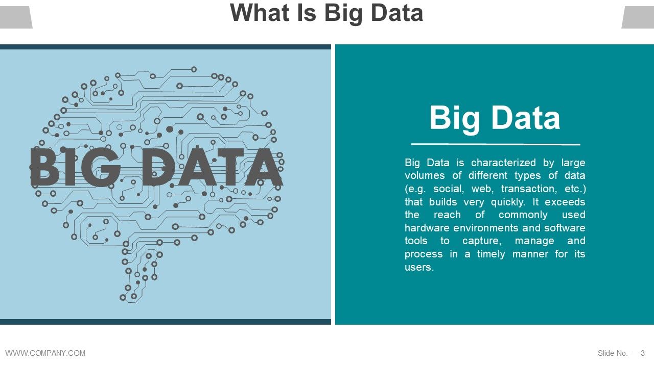 Data Management Analysis Ppt PowerPoint Presentation Complete Deck With Slides Slide03