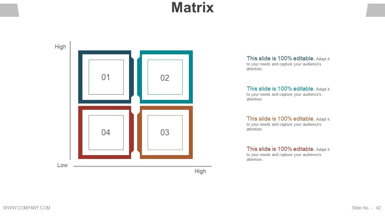 Data Management Analysis Ppt PowerPoint Presentation Complete Deck With Slides Slide44