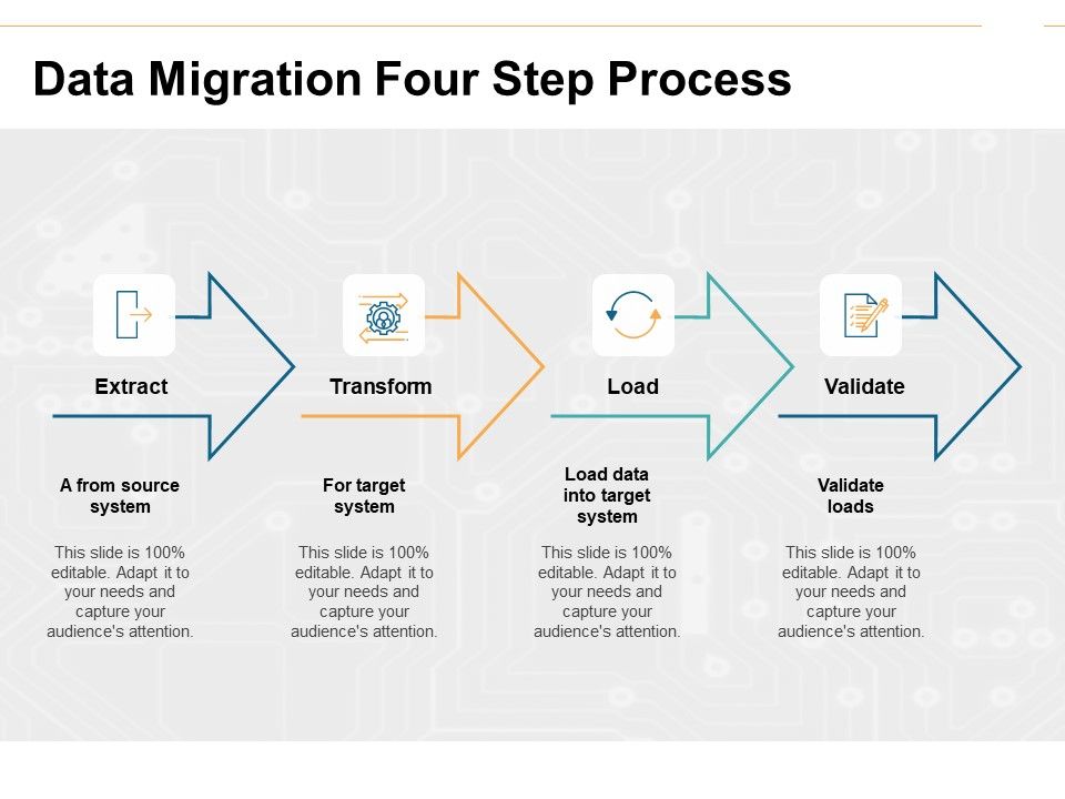 Data_Migration_Four_Step_Process_Ppt_PowerPoint_Presentation_Icon_Inspiration_Slide_1.jpg
