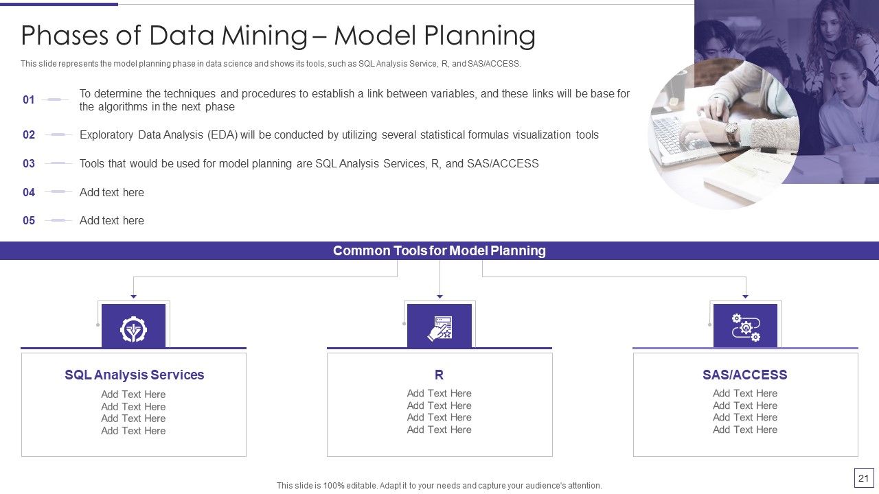 Data Mining Implementation Ppt PowerPoint Presentation Complete Deck With Slides Slide21