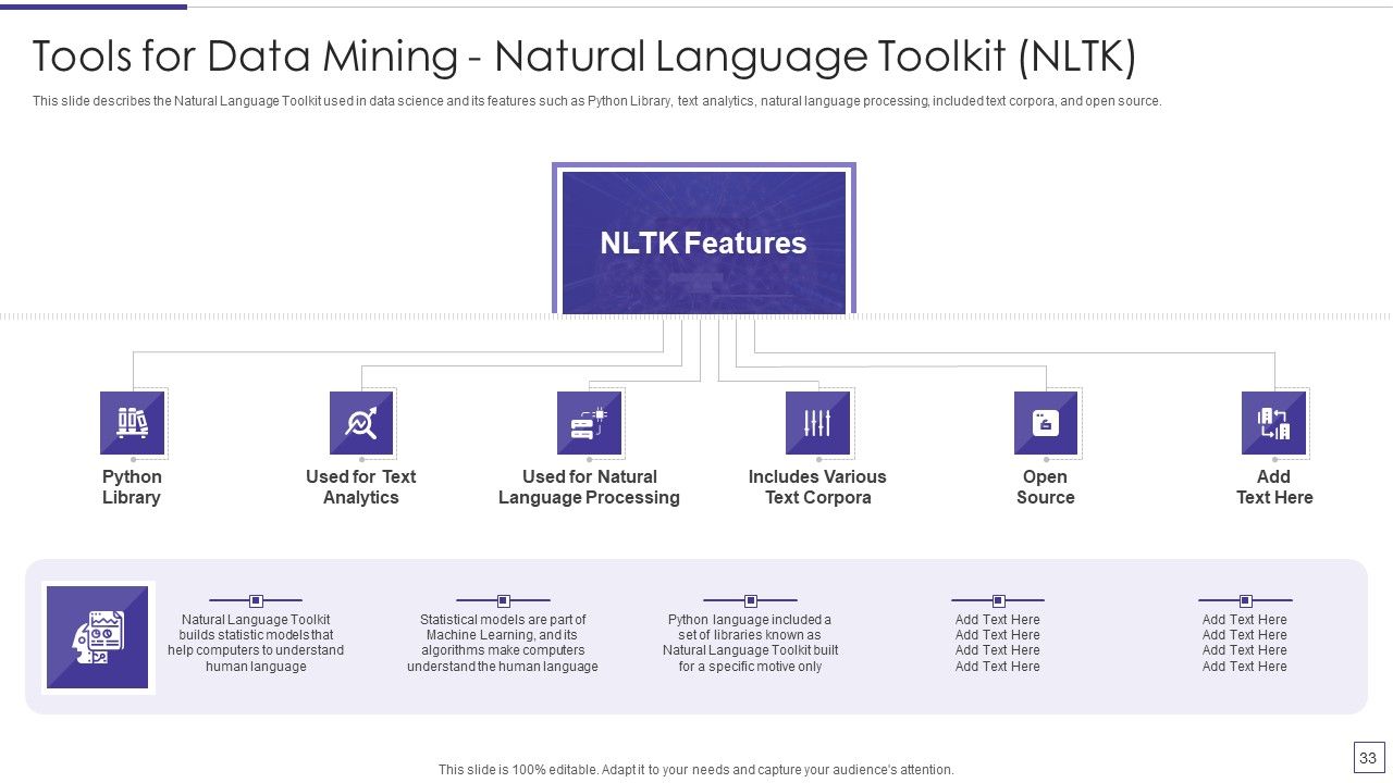 Data Mining Implementation Ppt PowerPoint Presentation Complete Deck With Slides Slide33