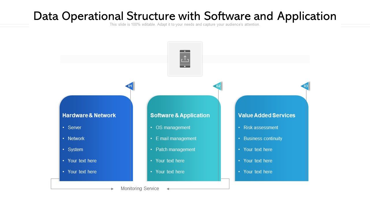 Data Operational Structure With Software And Application Ppt PowerPoint ...