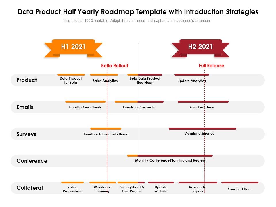 Data Product Half Yearly Roadmap Template With Introduction Strategies
