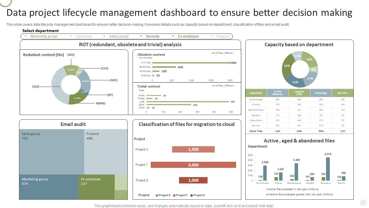 Data_Project_Lifecycle_Management_Dashboard_To_Ensure_Better_Decision_Making_Icons_PDF_Slide_1.jpg