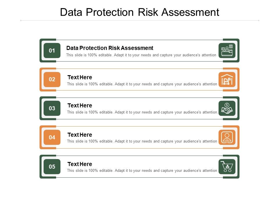 Data Protection Risk Assessment Ppt PowerPoint Presentation Ideas ...