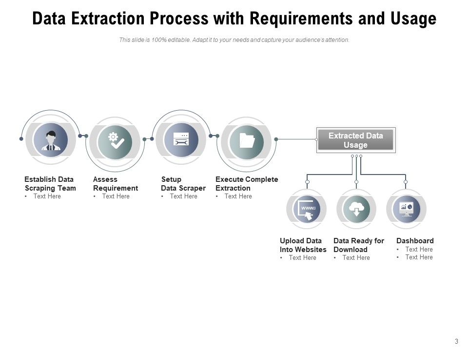 Data Retrieval Database Transformation Ppt PowerPoint Presentation ...
