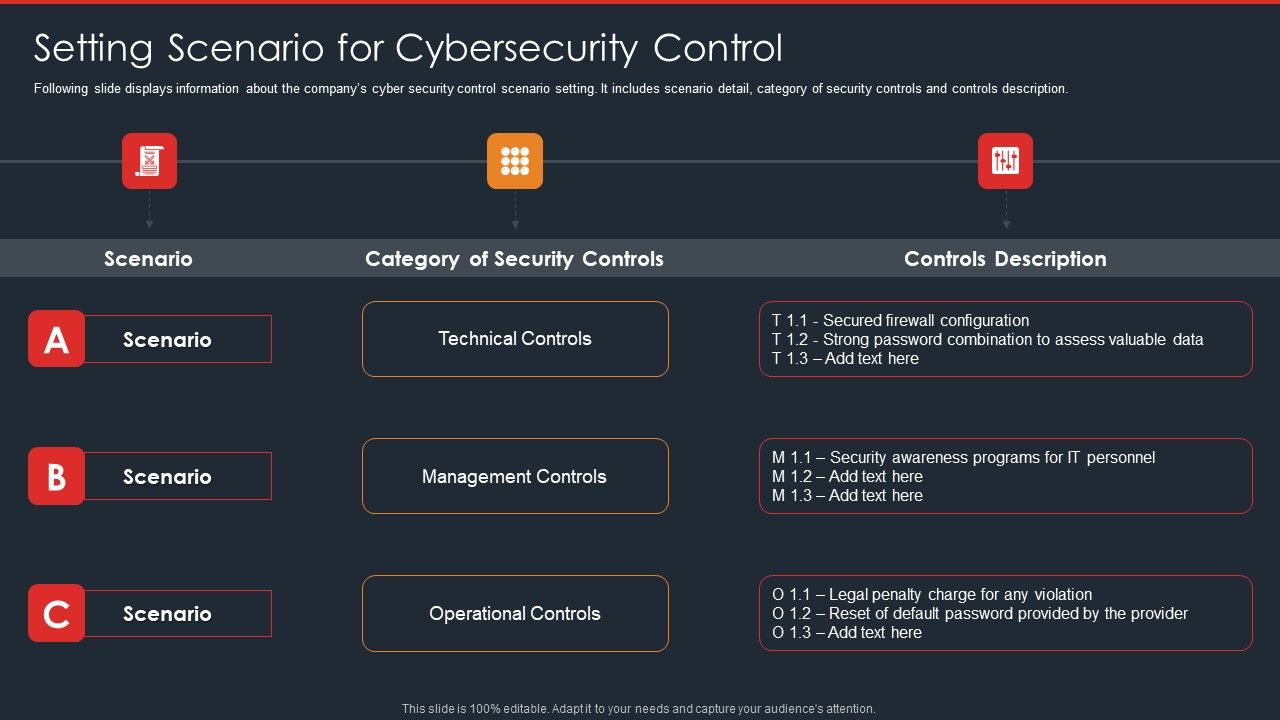 Data_Safety_Initiatives_Setting_Scenario_For_Cybersecurity_Control_Inspiration_PDF_Slide_1.jpg