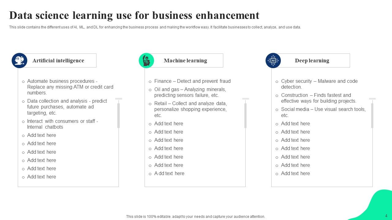 Data Science Learning Ppt PowerPoint Presentation Complete Deck With Slides