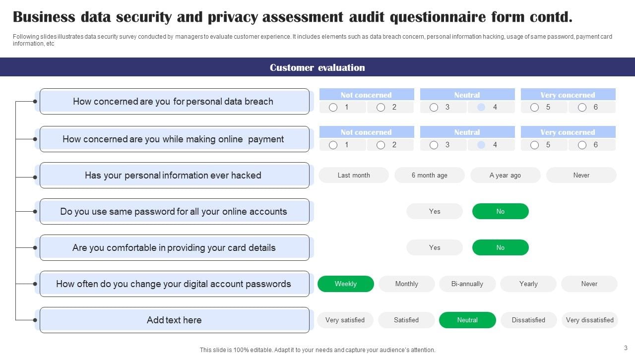 Data Security Audit Questionnaire Ppt PowerPoint Presentation Complete ...