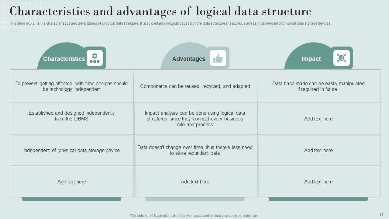 Data Structure IT Ppt PowerPoint Presentation Complete Deck With Slides Slide17