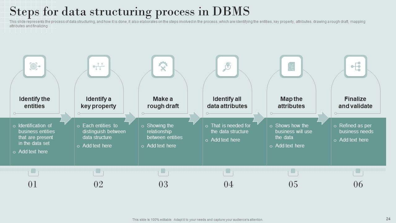 Data Structure IT Ppt PowerPoint Presentation Complete Deck With Slides Slide24