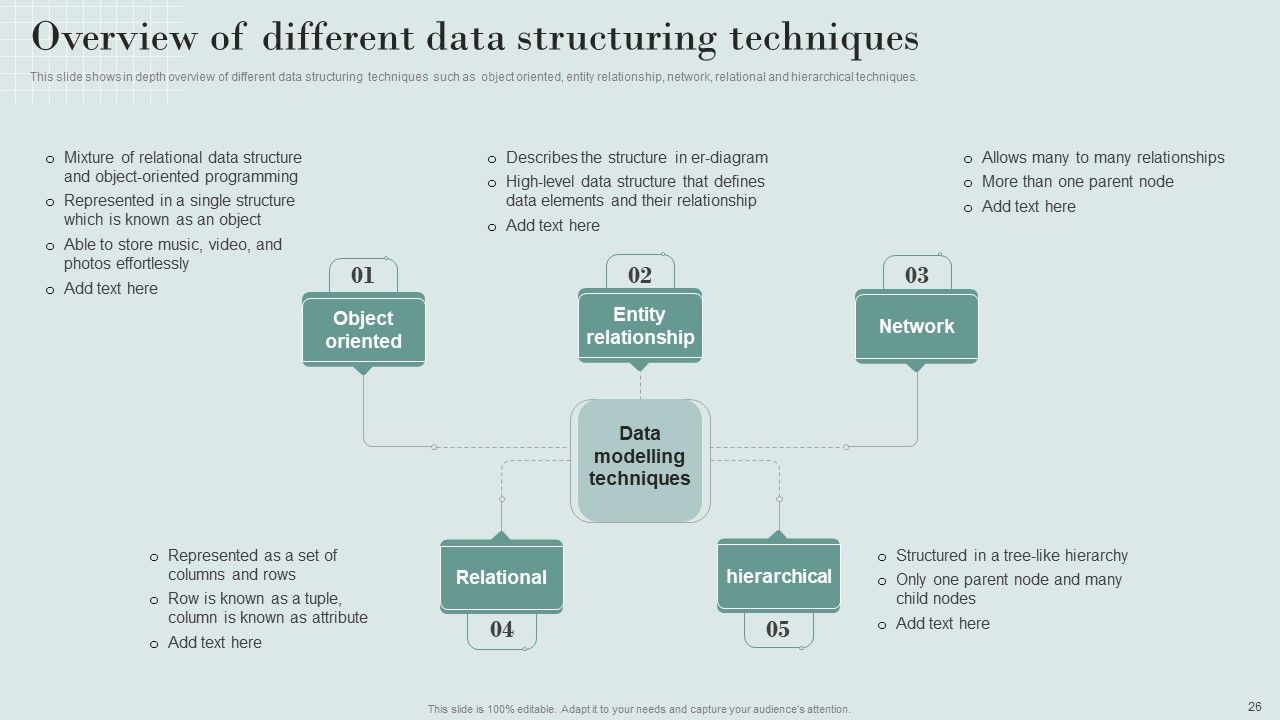 Data Structure IT Ppt PowerPoint Presentation Complete Deck With Slides Slide26