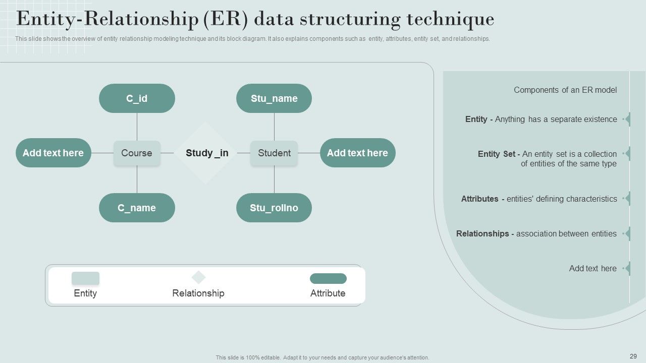 Data Structure IT Ppt PowerPoint Presentation Complete Deck With Slides Slide29