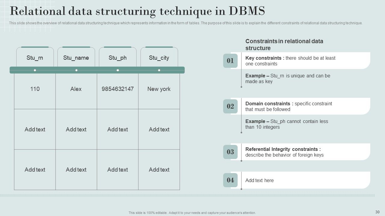 Data Structure IT Ppt PowerPoint Presentation Complete Deck With Slides Slide30