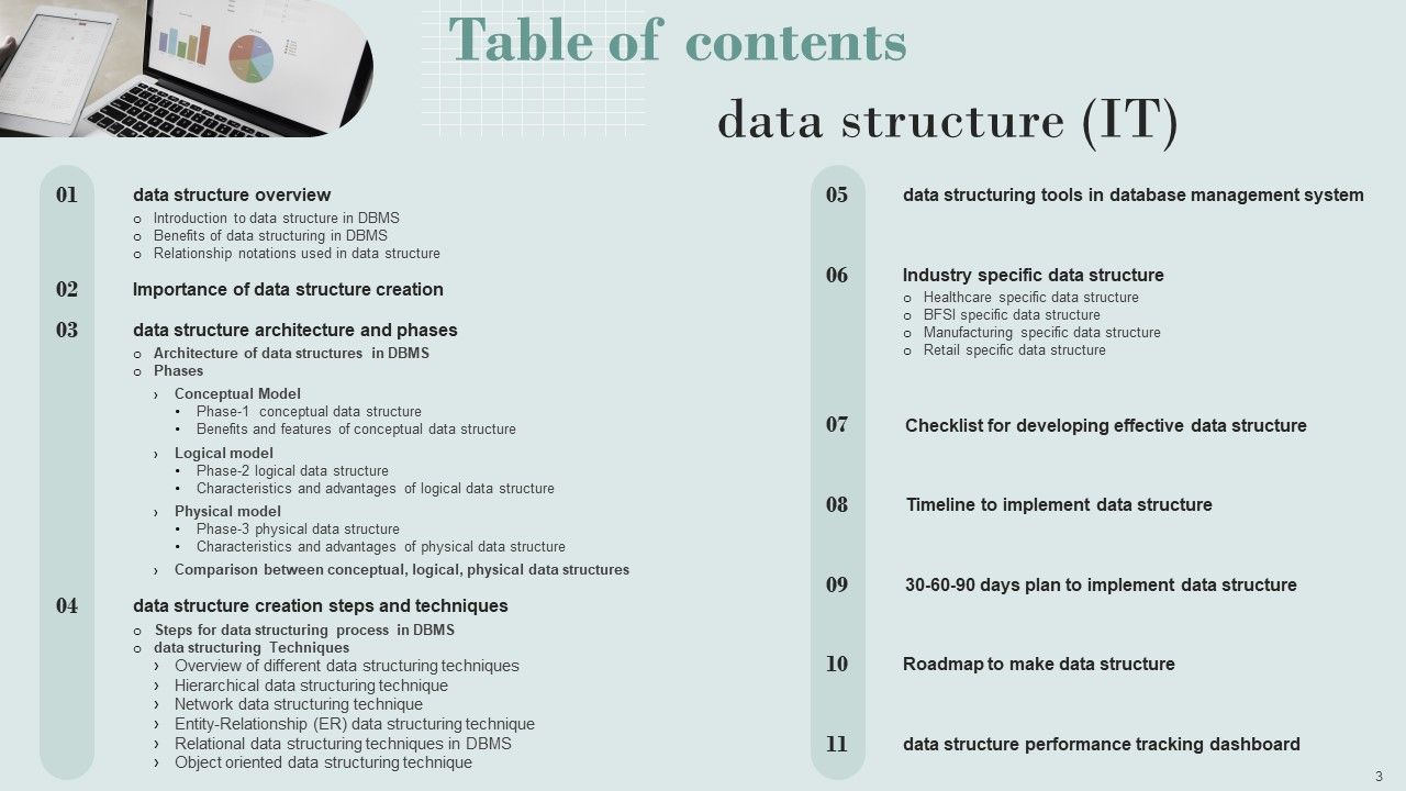 Data Structure IT Ppt PowerPoint Presentation Complete Deck With Slides Slide03