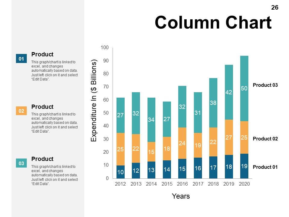 Data Transformation Ppt PowerPoint Presentation Complete Deck With Slides Slide26