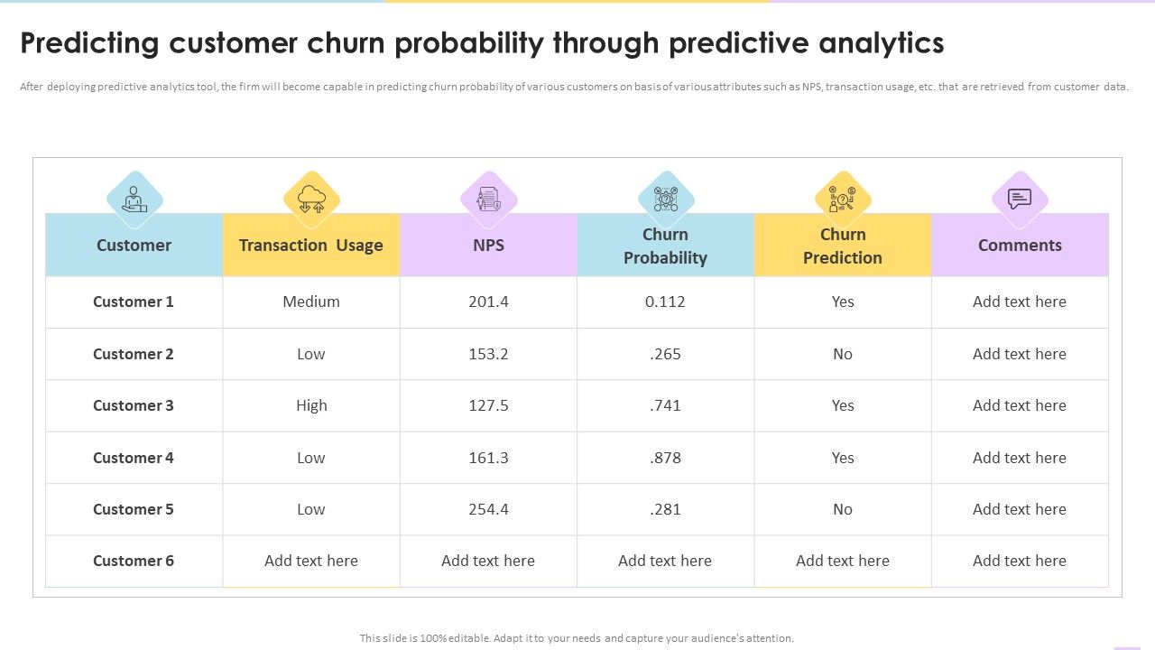 Data_Valuation_And_Monetization_Predicting_Customer_Churn_Probability_Through_Predictive_Analytics_Icons_PDF_Slide_1.jpg