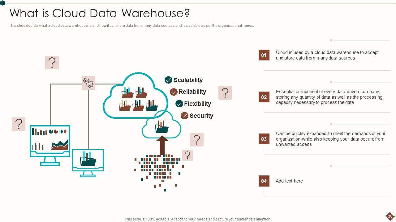 Data Warehouse Analytics App Ppt PowerPoint Presentation Complete Deck With Slides Slide36