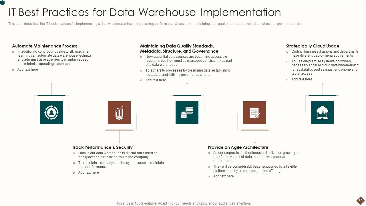 Data Warehouse Analytics App Ppt PowerPoint Presentation Complete Deck With Slides Slide52