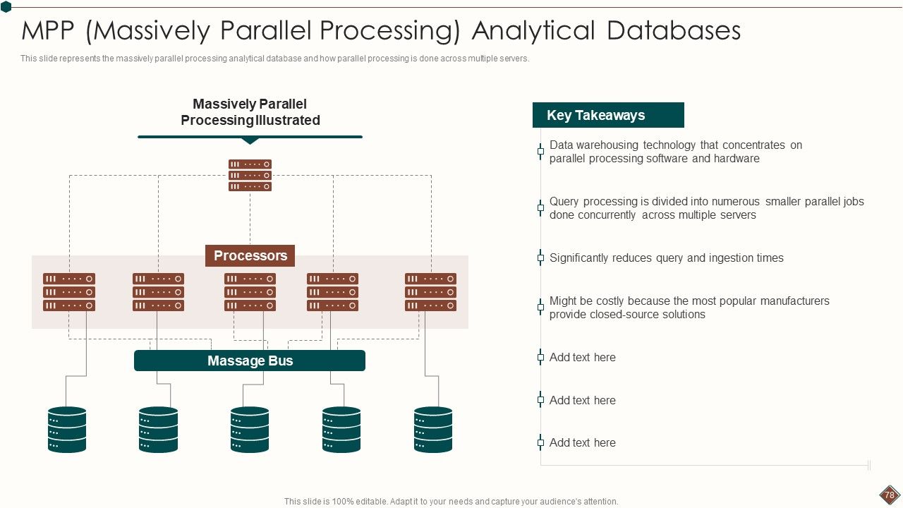 Data Warehouse Analytics App Ppt PowerPoint Presentation Complete Deck With Slides Slide78