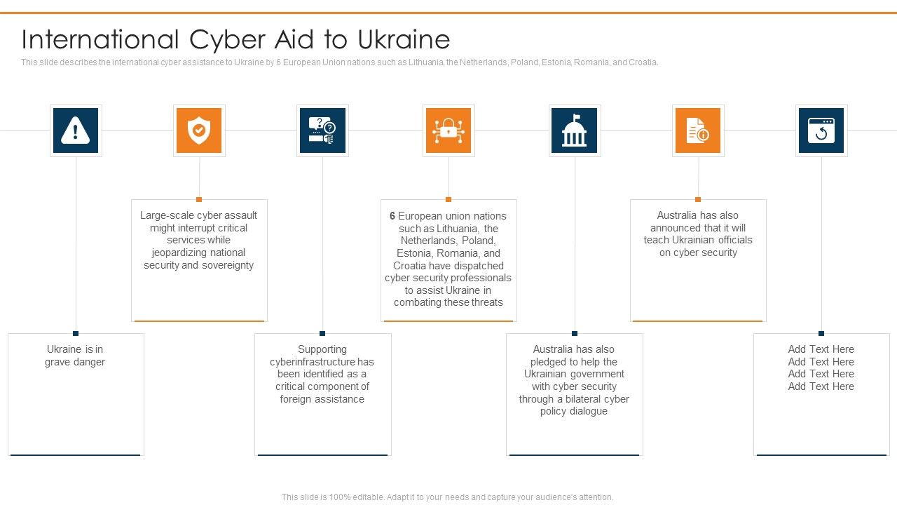 Data_Wiper_Spyware_Attack_International_Cyber_Aid_To_Ukraine_Icons_PDF_Slide_1.jpg