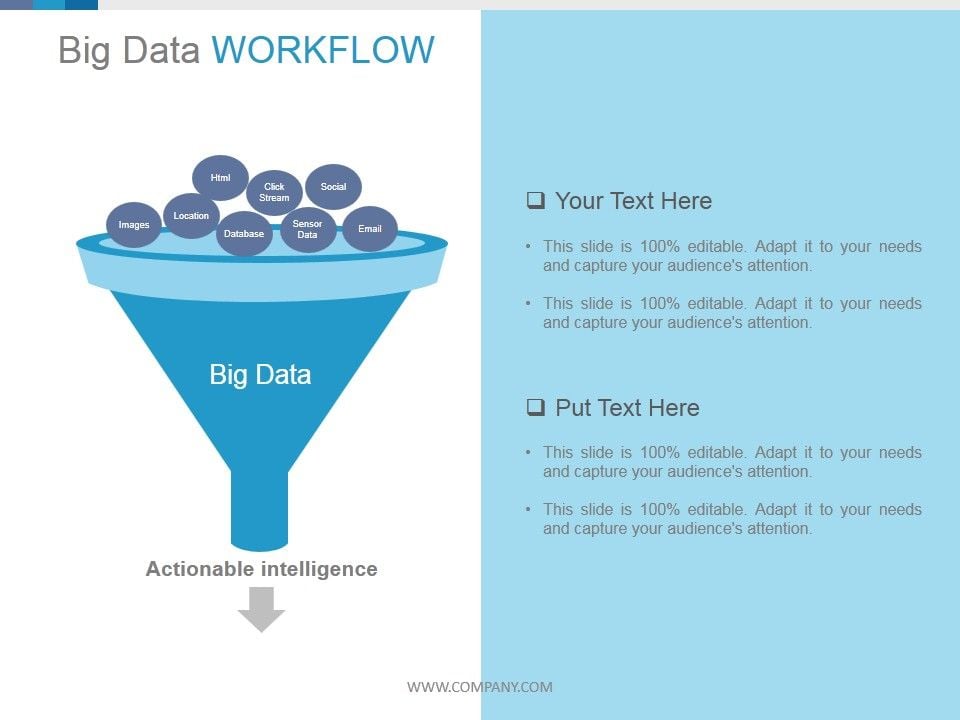 Database Design Workflow Management System Funnel Ppt PowerPoint