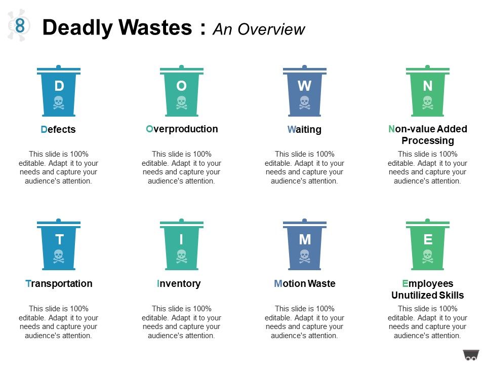 Deadly_Wastes_An_Overview_Ppt_PowerPoint_Presentation_Gallery_Design_Ideas_Slide_1.jpg