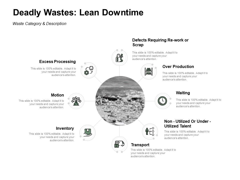 Deadly_Wastes_Lean_Downtime_Ppt_PowerPoint_Presentation_Model_Icons_Slide_1.jpg