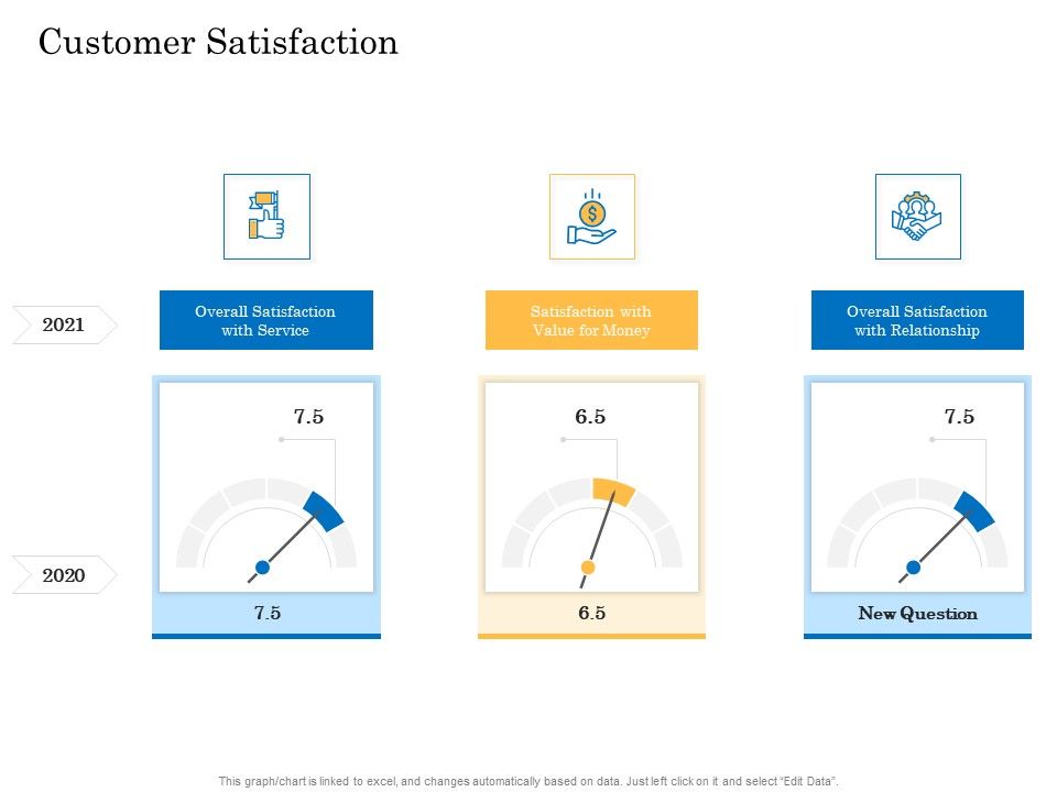 Deal_Assessment_Audit_Process_Customer_Satisfaction_Icons_PDF_Slide_1.jpg