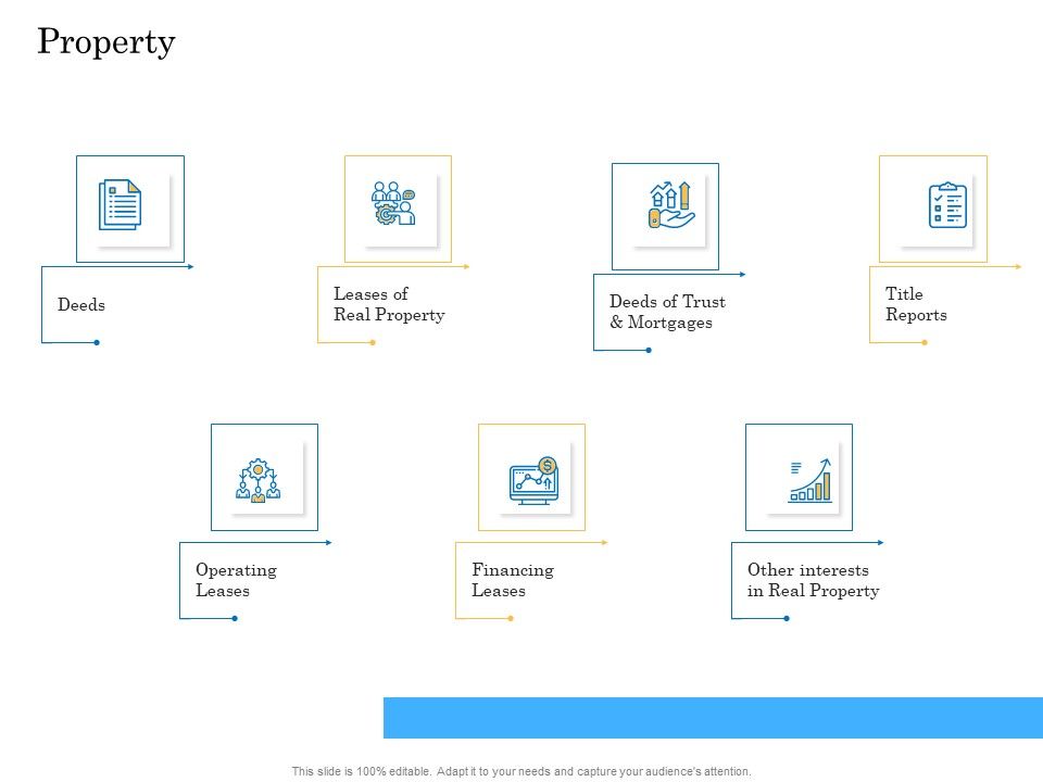 Deal_Assessment_Audit_Process_Property_Icons_PDF_Slide_1.jpg