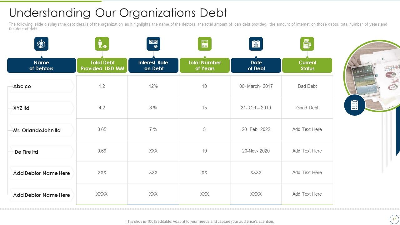 Debt Collection Improvement Plan Ppt PowerPoint Presentation Complete Deck With Slides Slide17