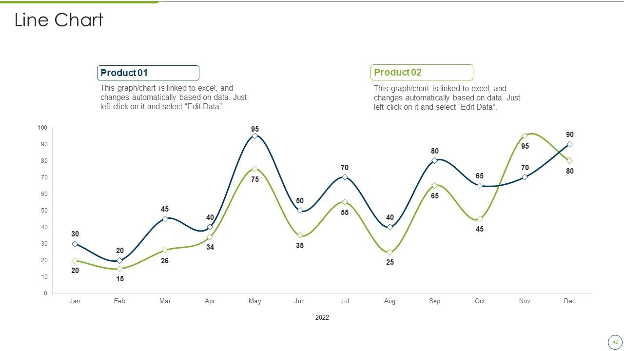 Debt Collection Improvement Plan Ppt PowerPoint Presentation Complete Deck With Slides Slide43