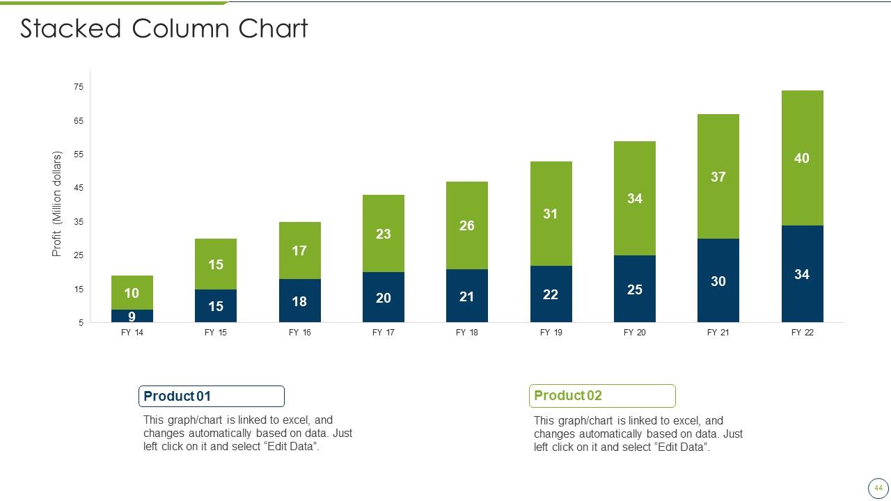 Debt Collection Improvement Plan Ppt PowerPoint Presentation Complete Deck With Slides Slide44